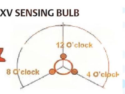 Sensing Bulb Location
