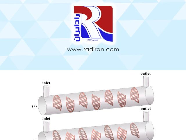 Baffles design parameters