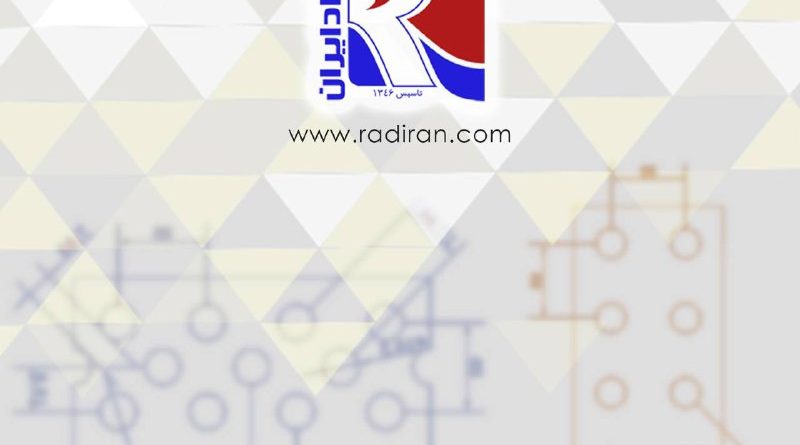 coil Design softwares