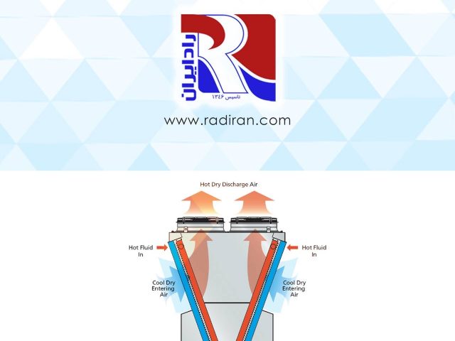 dry cooler 01