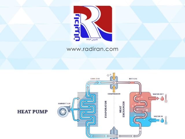 heat pump