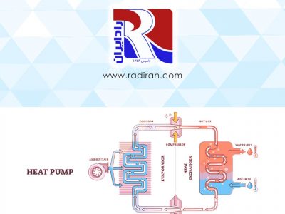 technical study of heat-pump