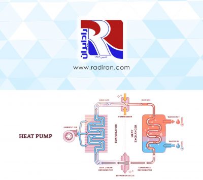 technical study of heat-pump