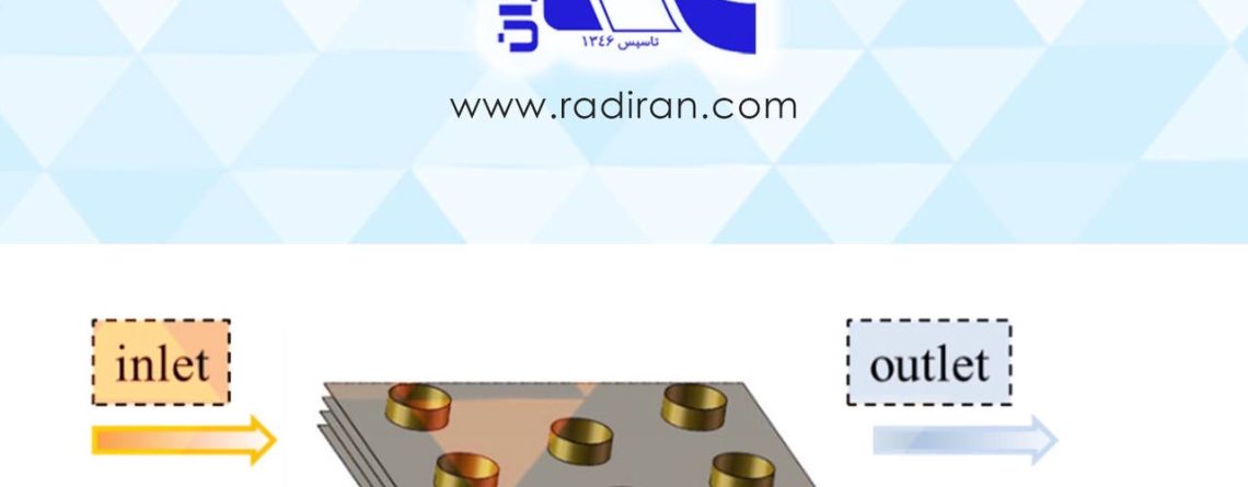 تاثیر جریان متلاطم بر نرخ انتقال حرارت Enhancing Heat Exchange Efficiency through Turbulent Flow in Fin Tube Coils