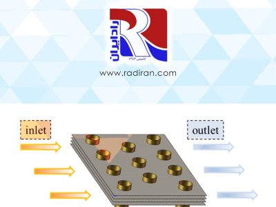 تاثیر جریان متلاطم بر نرخ انتقال حرارت Enhancing Heat Exchange Efficiency through Turbulent Flow in Fin Tube Coils