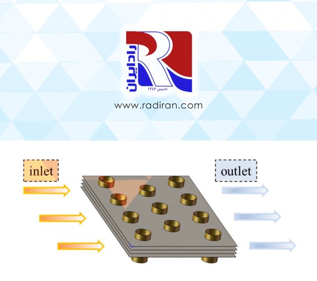 تاثیر جریان متلاطم بر نرخ انتقال حرارت Enhancing Heat Exchange Efficiency through Turbulent Flow in Fin Tube Coils