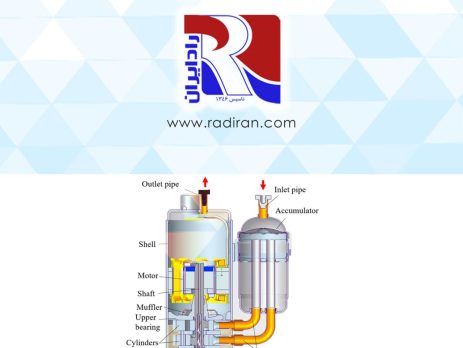 D:\ \New folder\1403\Radiran\Articles\20 - The Role of an Accumulator in the Refrigeration Cycle آکومولاتور در چرخه تبرید