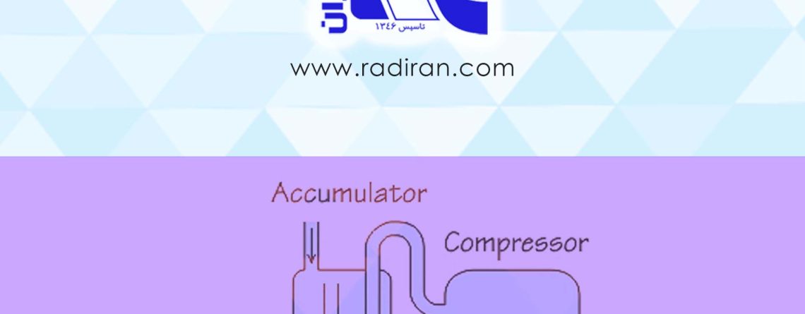 Accumulator Heat Exchanger آکومولاتور هیت اکسچنجر