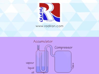 Accumulator Heat Exchanger آکومولاتور هیت اکسچنجر