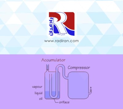 Accumulator Heat Exchanger آکومولاتور هیت اکسچنجر