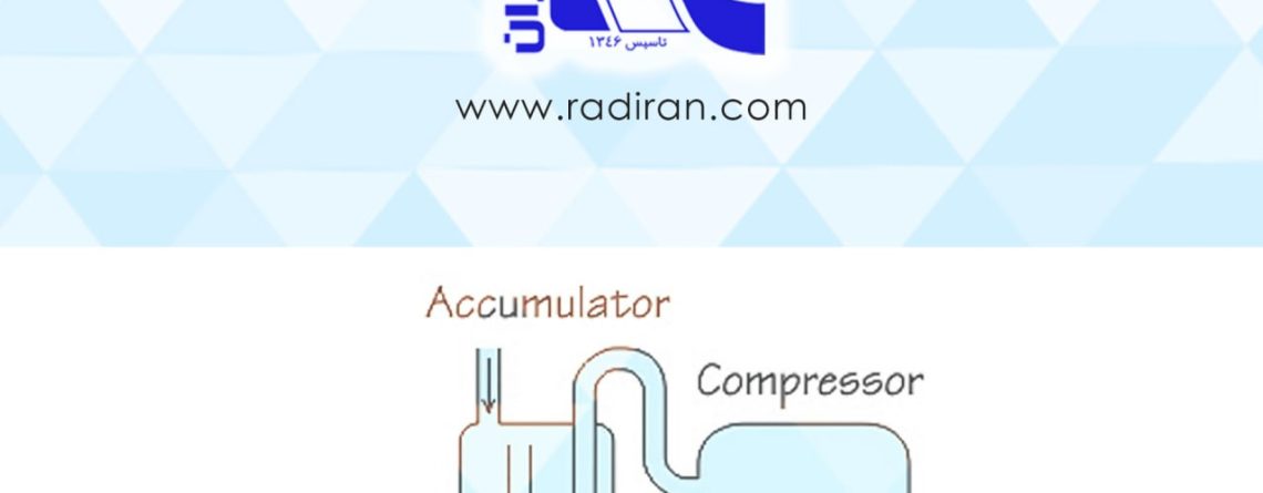 آکومولاتور Accumulator