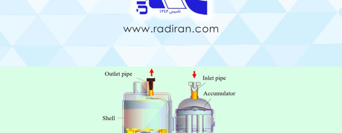 What is Accumulator - Section 2 آکومولاتور چیست - بخش دوم