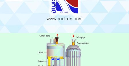 What is Accumulator - Section 2 آکومولاتور چیست - بخش دوم