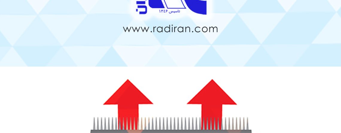 Efficiency and Capacity of Coils راندمان و ظرفیت کویل ها