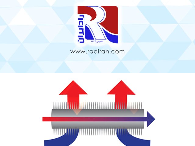 Efficiency and Capacity of Coils راندمان و ظرفیت کویل ها