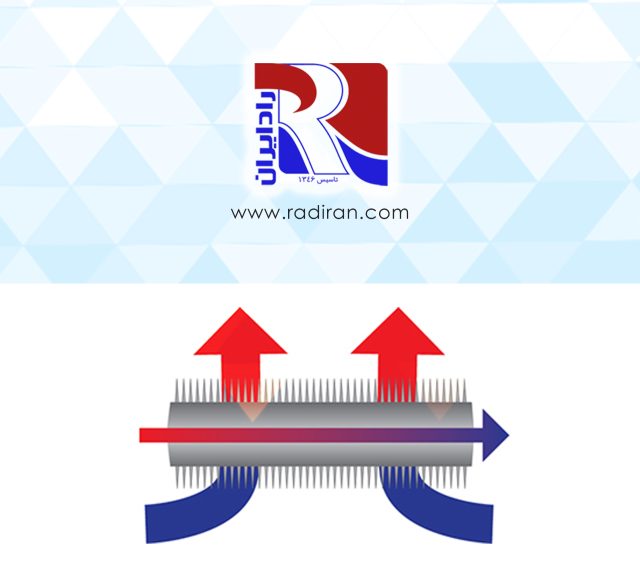 Efficiency and Capacity of Coils راندمان و ظرفیت کویل ها