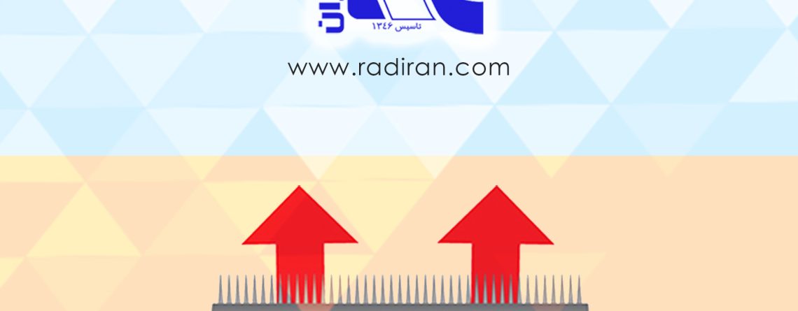 راندمان و ظرفیت کویل‌ها Efficiency and Capacity of Coils