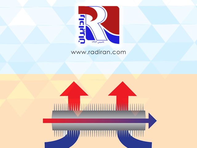 راندمان و ظرفیت کویل‌ها Efficiency and Capacity of Coils