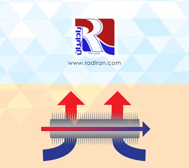 راندمان و ظرفیت کویل‌ها Efficiency and Capacity of Coils