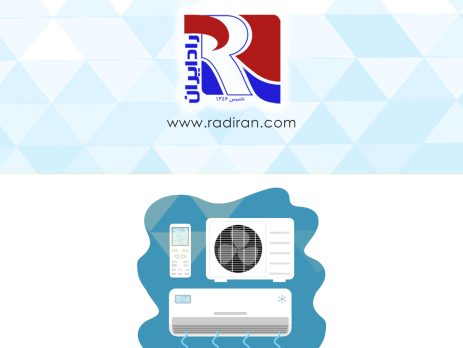Types of Air Conditioning Systems معرفی انواع سیستم های تهویه مطبوع