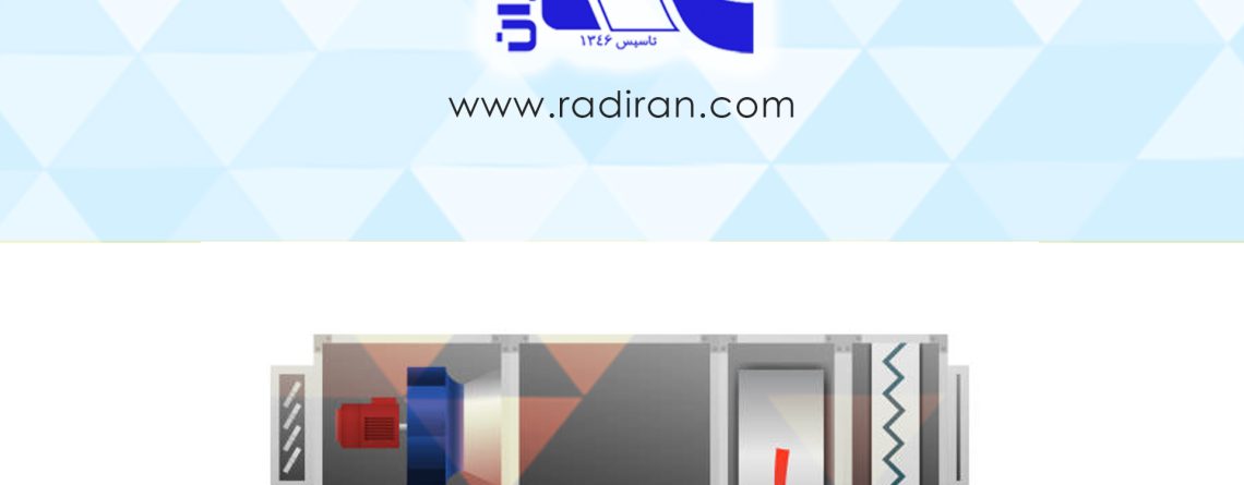 خرید هواساز ۲۰۰۰۰ رادایران Radairan 20,000 CFM Air Handling Unit