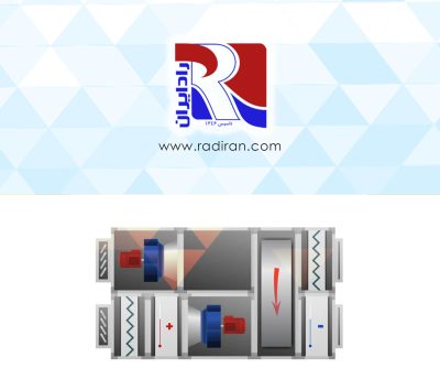 خرید هواساز ۲۰۰۰۰ رادایران Radairan 20,000 CFM Air Handling Unit