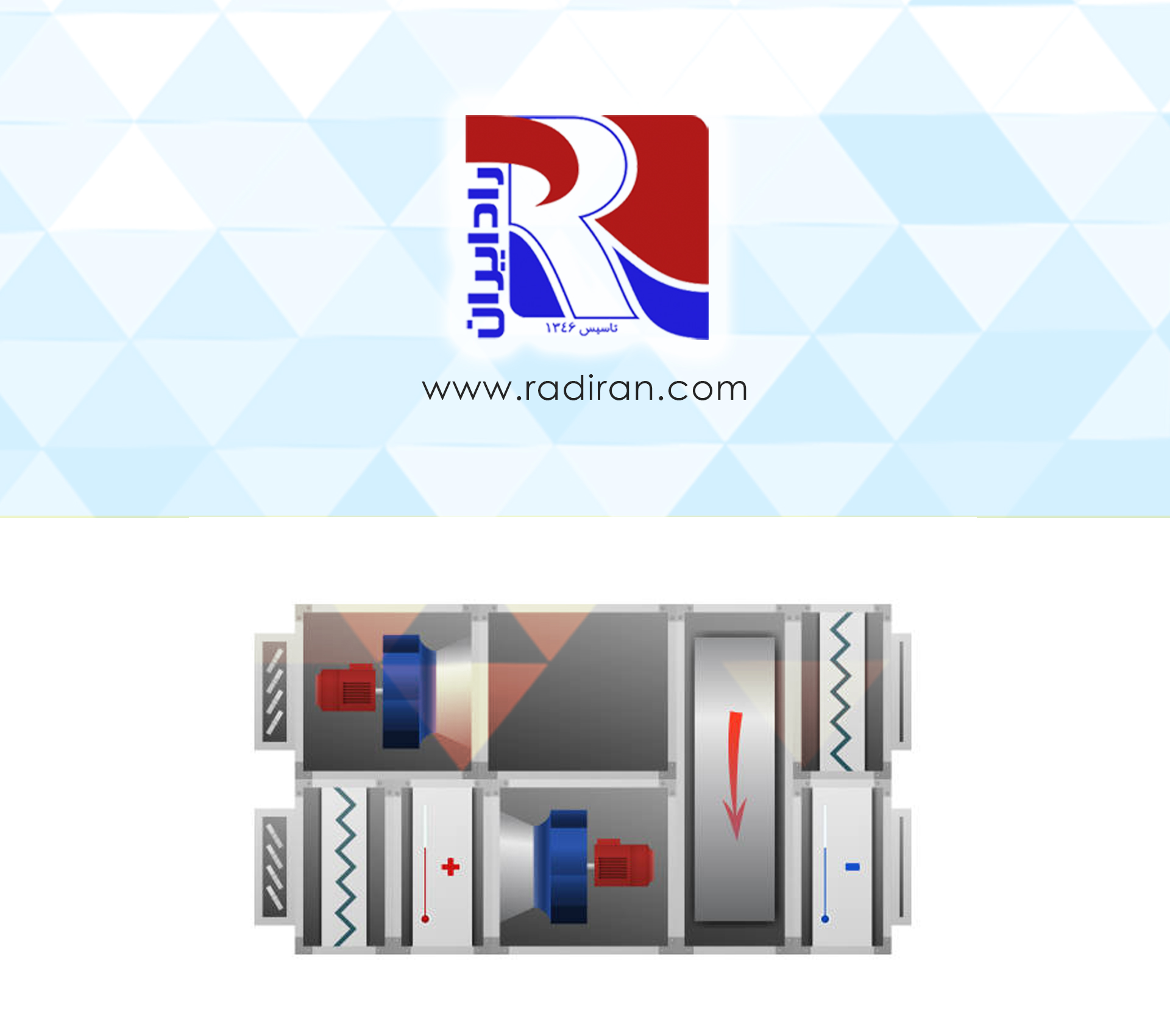 خرید هواساز ۲۰۰۰۰ رادایران Radairan 20,000 CFM Air Handling Unit