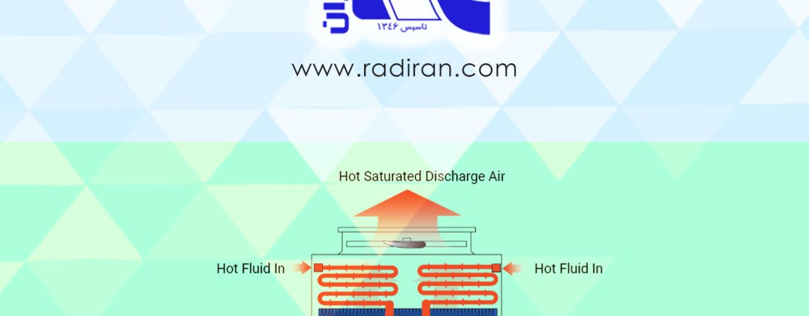 برج خنک‌کن هیبریدی — بررسی فناوری، مزایا و کاربردها Hybrid Cooling Towers — Technology Review, Advantages, and Applications