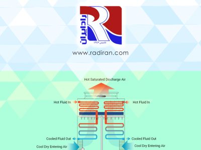 برج خنک‌کن هیبریدی — بررسی فناوری، مزایا و کاربردها Hybrid Cooling Towers — Technology Review, Advantages, and Applications