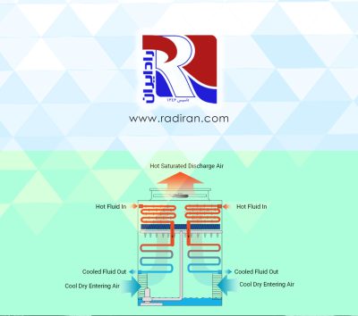 برج خنک‌کن هیبریدی — بررسی فناوری، مزایا و کاربردها Hybrid Cooling Towers — Technology Review, Advantages, and Applications