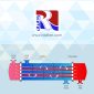 Flow of Refrigerant and Water in a Shell-and-Tube Evaporator in a Vapor-Compression Chiller جریان‌های مبرد و آب در اواپراتور پوسته-لوله در چیلر تراکمی
