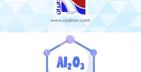 نقش اکسید آلومینیوم در کویل فین تیوب (فین آلومینیومی و تیوب مسی): تأثیرات بر انتقال حرارت و خوردگی The Role of Aluminum Oxide in Fin Tube Coils (Aluminum Fins and Copper Tubes): Effects on Heat Transfer and Corrosion