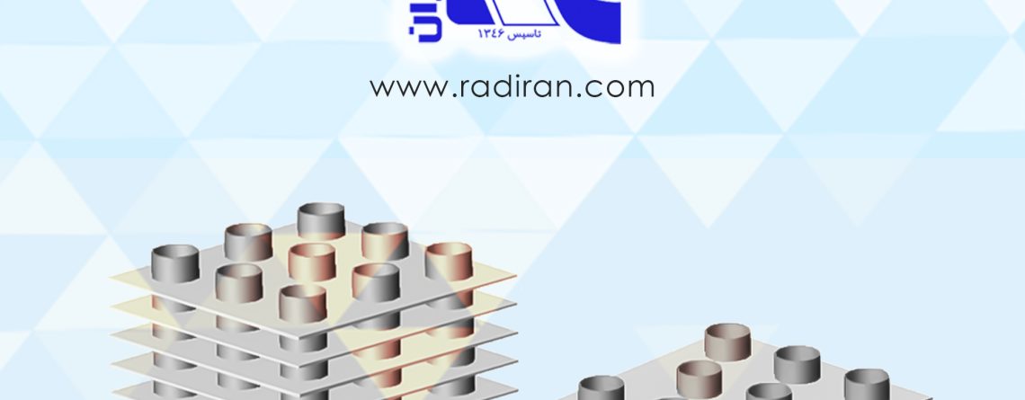 انتخاب فاصله پره (Fin Pitch) در شرایط گردوغبار و آلودگی هوا در کویل های فین تیوب Fin Pitch Selection for Dusty and Polluted Air Conditions in Fin Tube Coils