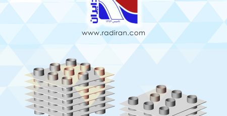 انتخاب فاصله پره (Fin Pitch) در شرایط گردوغبار و آلودگی هوا در کویل های فین تیوب