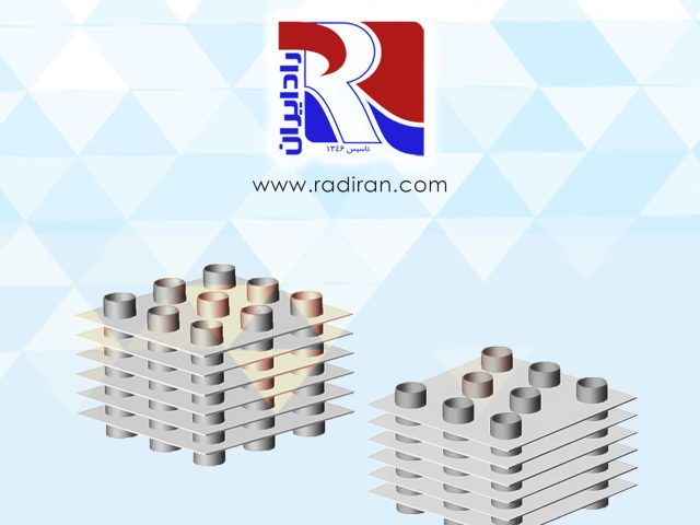 انتخاب فاصله پره (Fin Pitch) در شرایط گردوغبار و آلودگی هوا در کویل های فین تیوب Fin Pitch Selection for Dusty and Polluted Air Conditions in Fin Tube Coils