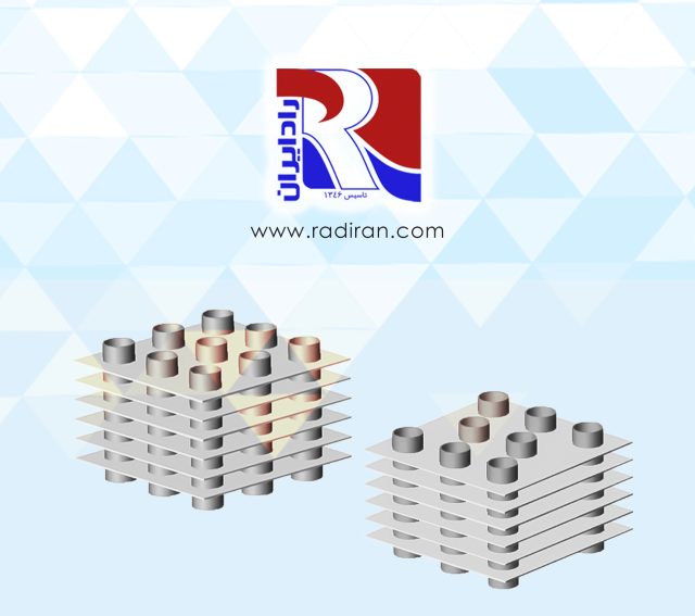 انتخاب فاصله پره (Fin Pitch) در شرایط گردوغبار و آلودگی هوا در کویل های فین تیوب Fin Pitch Selection for Dusty and Polluted Air Conditions in Fin Tube Coils