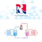 نحوه جوشش مبرد در اواپراتور - کویل فین‌تیوب Boiling of Refrigerant in the Evaporator - Fin-and-Tube Coil