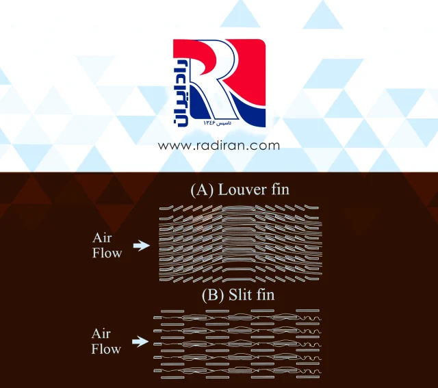 رادیران - فین شکاف‌دار؛ تیغ دولبه در هوای آلوده Radiran - Slit Fins: A Double-Edged Blade in Dirty Air