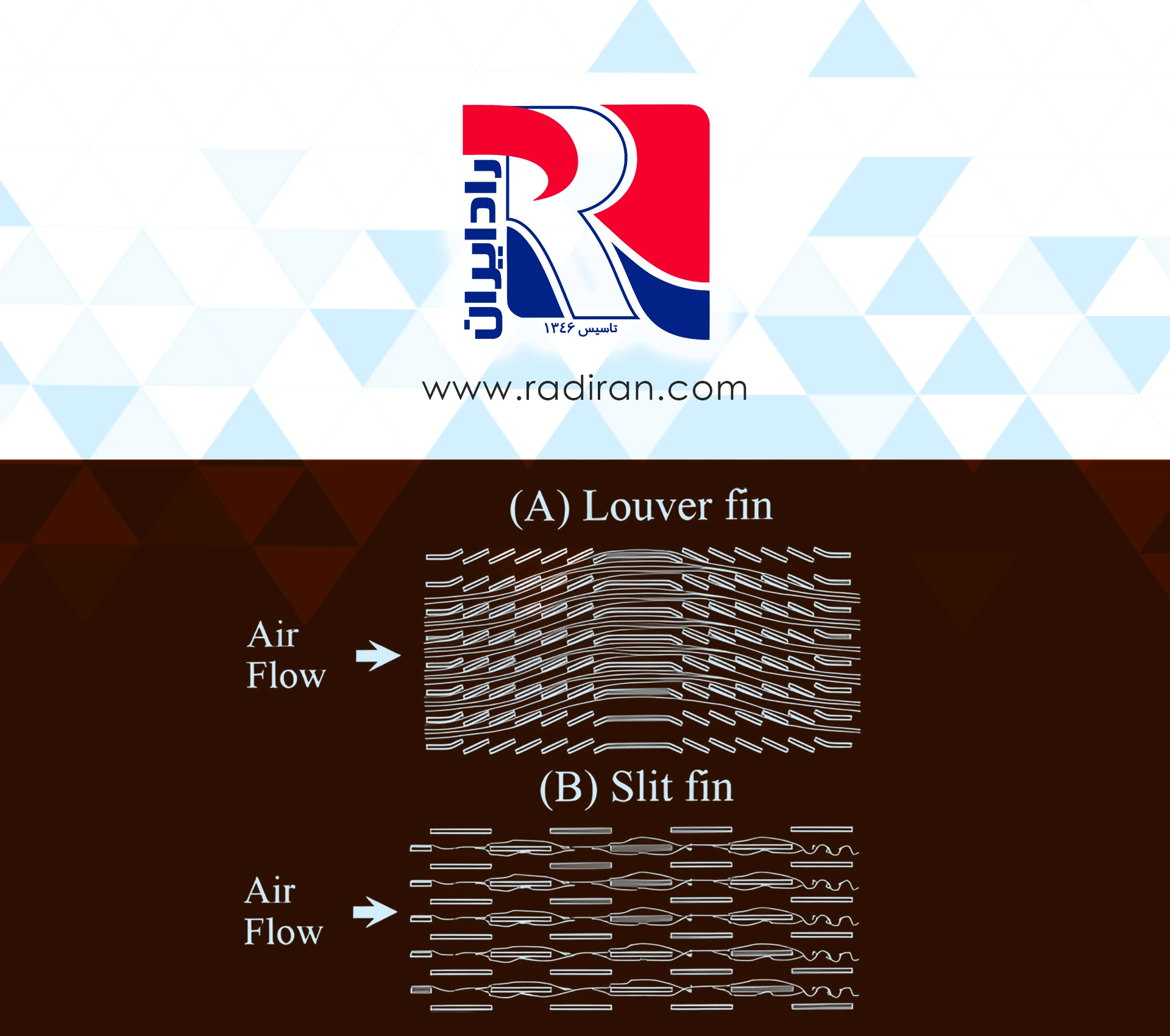 رادیران - فین شکاف‌دار؛ تیغ دولبه در هوای آلوده Radiran - Slit Fins: A Double-Edged Blade in Dirty Air